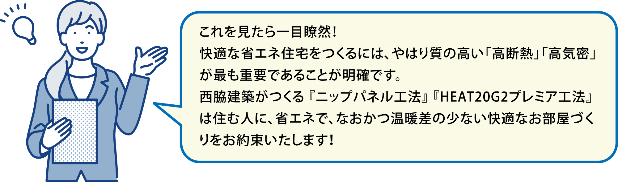 これを見たら一目瞭然！快適な省エネ住宅をつくるには、やはり質の高い「高断熱」「高気密」が最も重要であることが明確です。インフィルホーム 西脇建築がつくる『ニップパネル工法』『HEAT20G2プレミア工法』は住む人に、省エネで、なおかつ温暖差の少ない快適なお部屋づくりをお約束いたします！