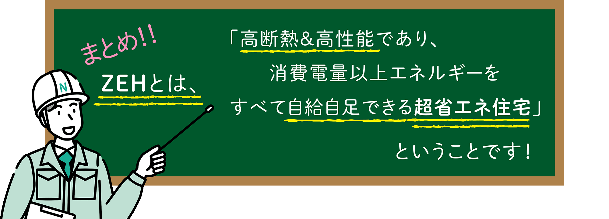 ZEHとは、「高断熱＆高性能であり、消費電量以上エネルギーをすべて自給自足できる超省エネ住宅」ということです。